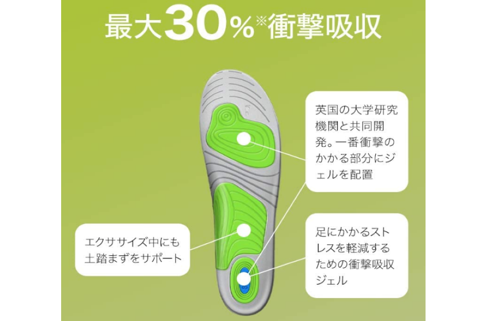 ランニングにおすすめの偏平足用インソール3: ドクターショール「ジェルアクティブ アクティブプラス」