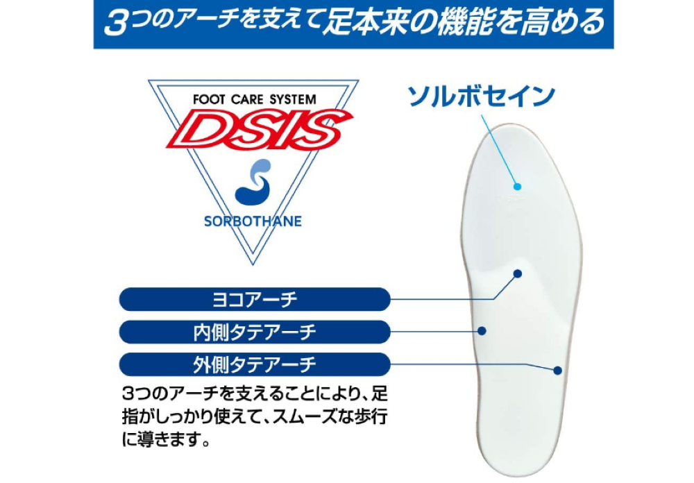 扁平足用インソール5位:ソルボ「DSISソルボヘルシー フルインソールタイプ」