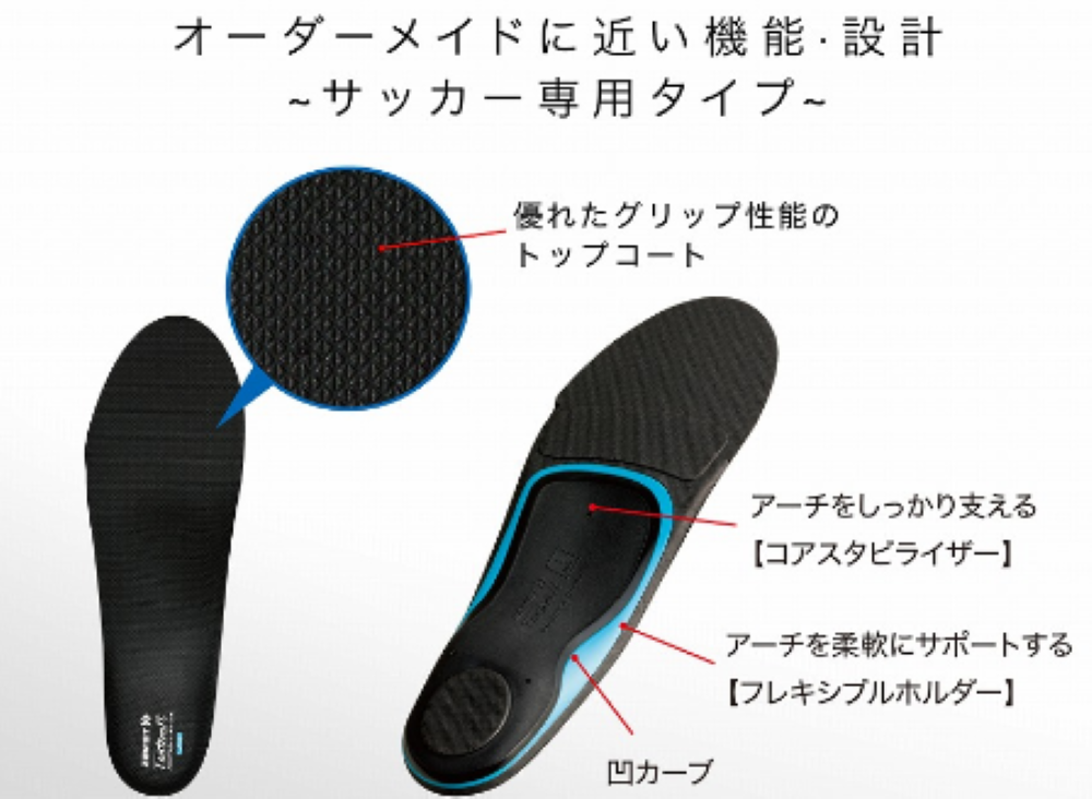 サッカーにおすすめの偏平足用インソール3:ザムスト「Footcraft FOOTBALL STYLE(インソール)」
