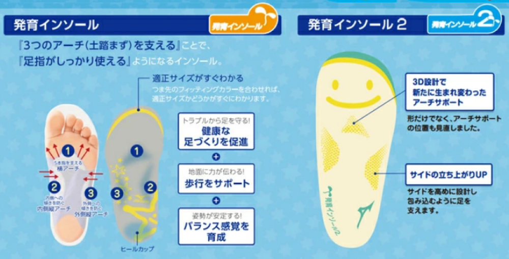 子供向け偏平足用インソールおすすめ１：ミズノ「発育インソール2(ジュニア)」