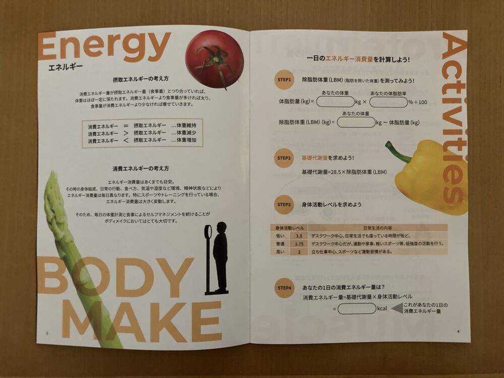 ダイエティシャン（Dietician）の宅配弁当（宅食）のパンフレットの中身２