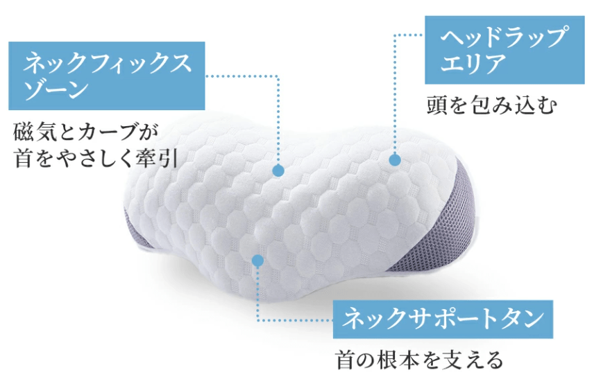 ネックストレッチピロー ネックストレッチクッション