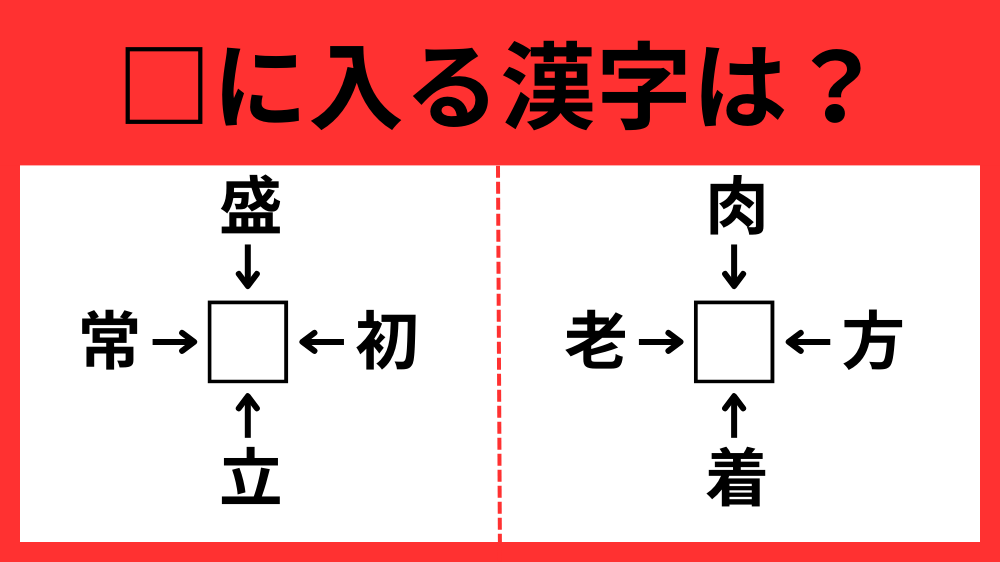 かんじ3