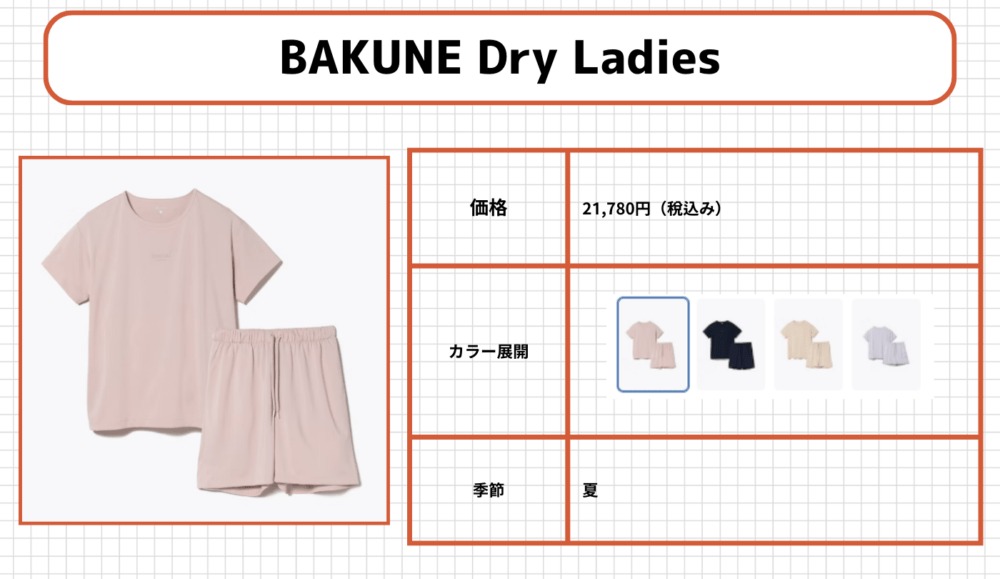 BAKUNEパジャマの各シリーズ11.BAKUNE Dry Ladies(バクネ ドライ レディース)