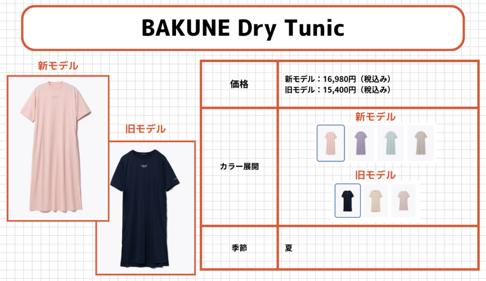 BAKUNEパジャマの各シリーズ13.BAKUNE Dry Tunic(バクネ ドライ チュニック)