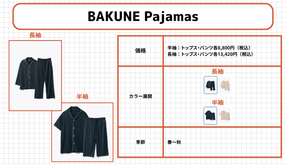 BAKUNEパジャマの各シリーズ6.BAKUNE Pajamas(バクネ パジャマズ)